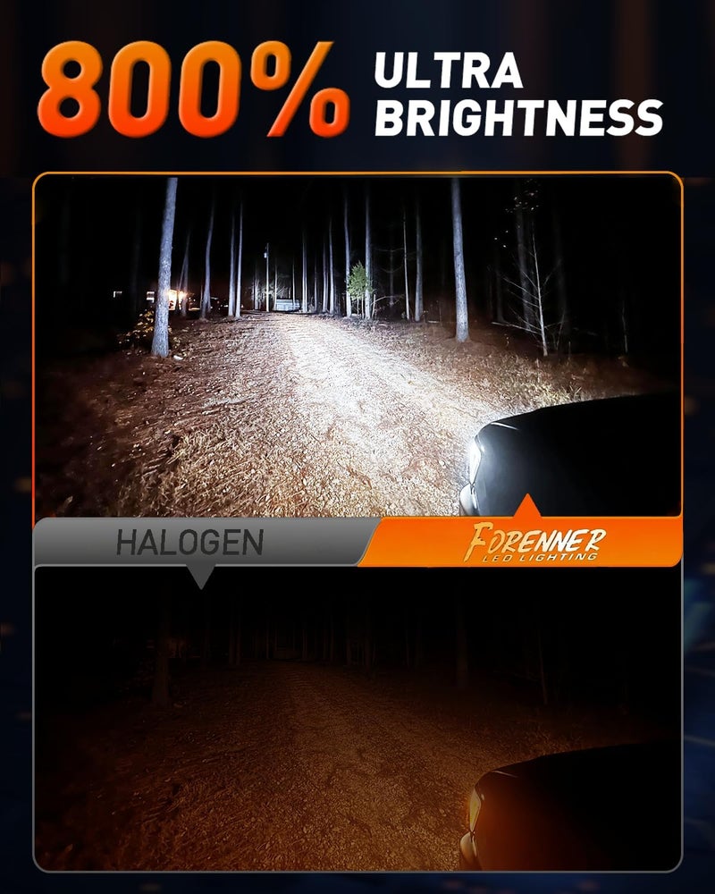 forenner H11 9005 Light Bulbs Combo, 10000LM Ultra Brightness 6500K Cool White, H11/H9/H8 9005/HB3 Fog light Bulbs Kits, 1:1 Mini Size, Back Up Light Assemblies, Play-N-Plug, Pack of 4 - Image 2